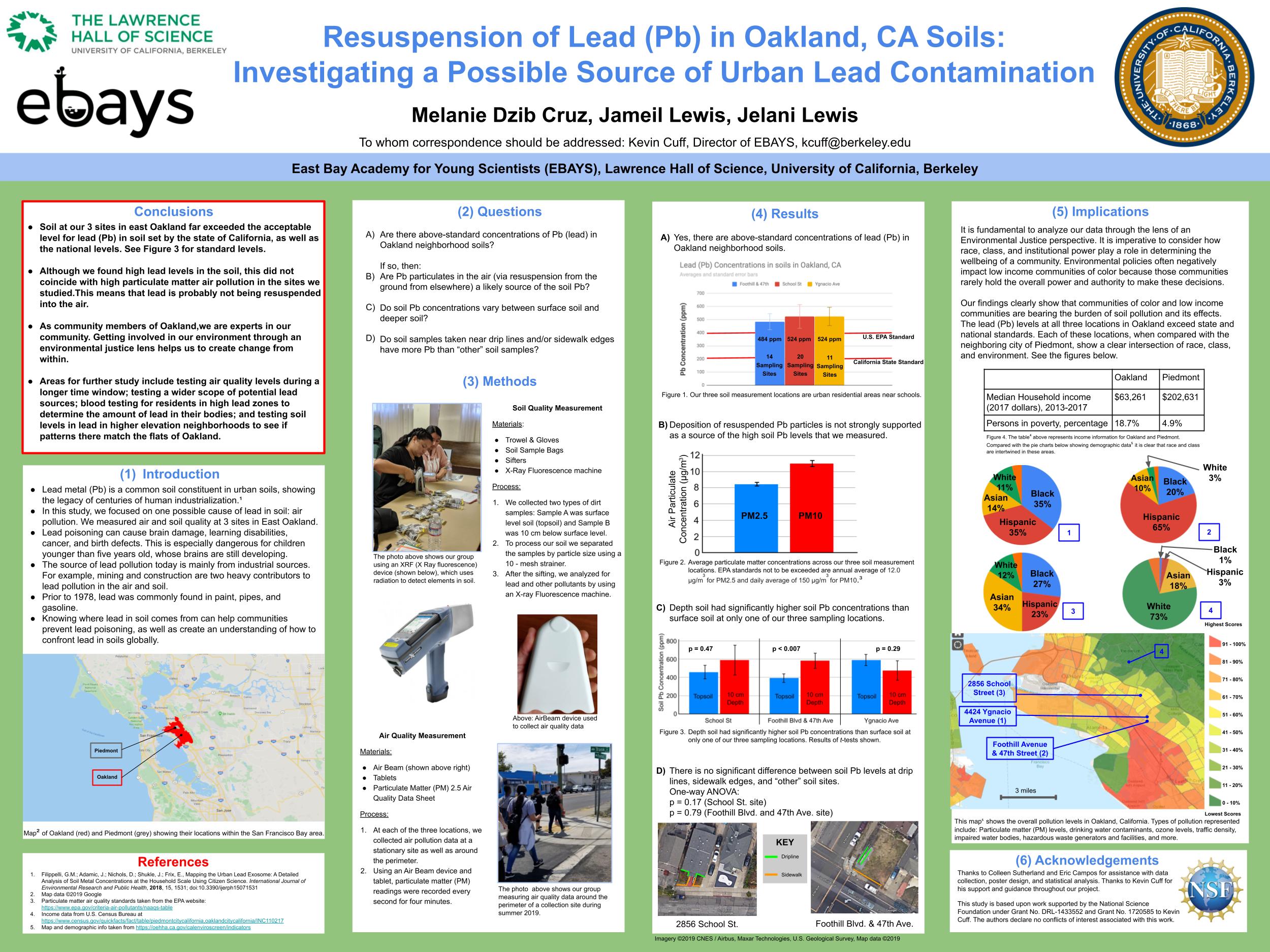 Student created poster for the 2019 American Geophysical Union conference. Subject is: Resuspension of lead (Pb) in Oakland, CA soils